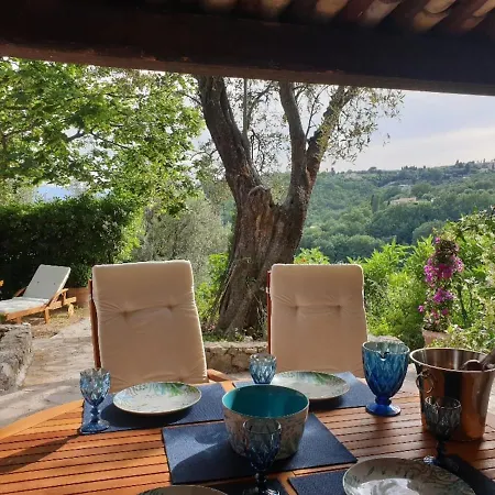 Pool House Renoir With Heated Pool And Private Garden Chateauneuf-Grasse