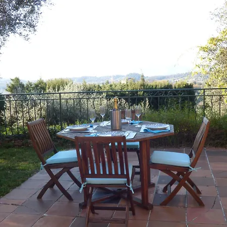 Pool House Renoir With Heated Pool And Private Garden Ferienhaus Chateauneuf-Grasse